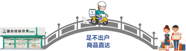 控股湖南零售连锁企业的控股公司服务模式与发展策略